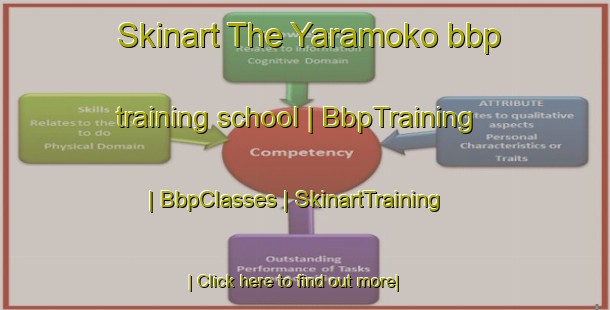 Skinart The Yaramoko bbp training school | BbpTraining | BbpClasses | SkinartTraining-Burkina Faso